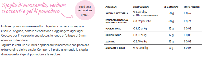 sfoglia di mozzarella, verdure croccanti e gel di pomodoro_valsana