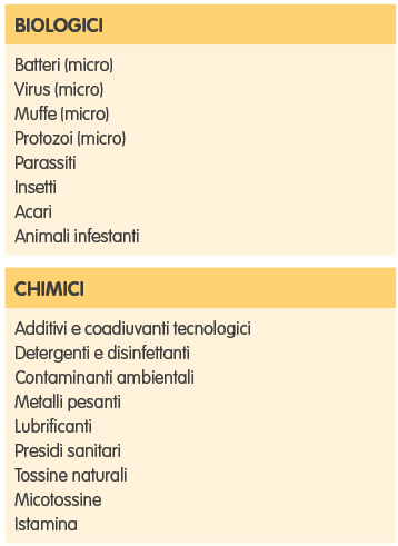 malattie-alimentari-andrea-gazzetta