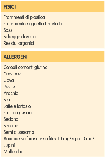 malattie-alimentari-andrea-gazzetta