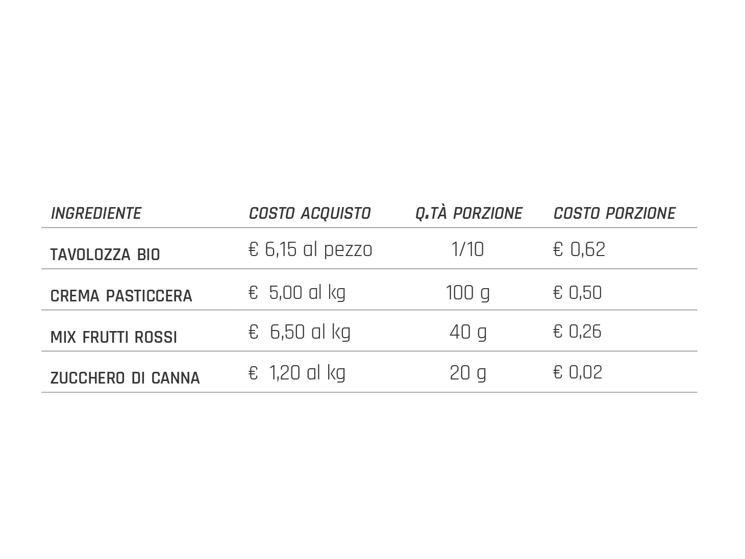 sfogliatina-rivisitata