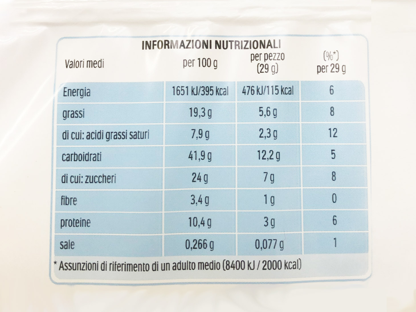 Tabella nutrizionale